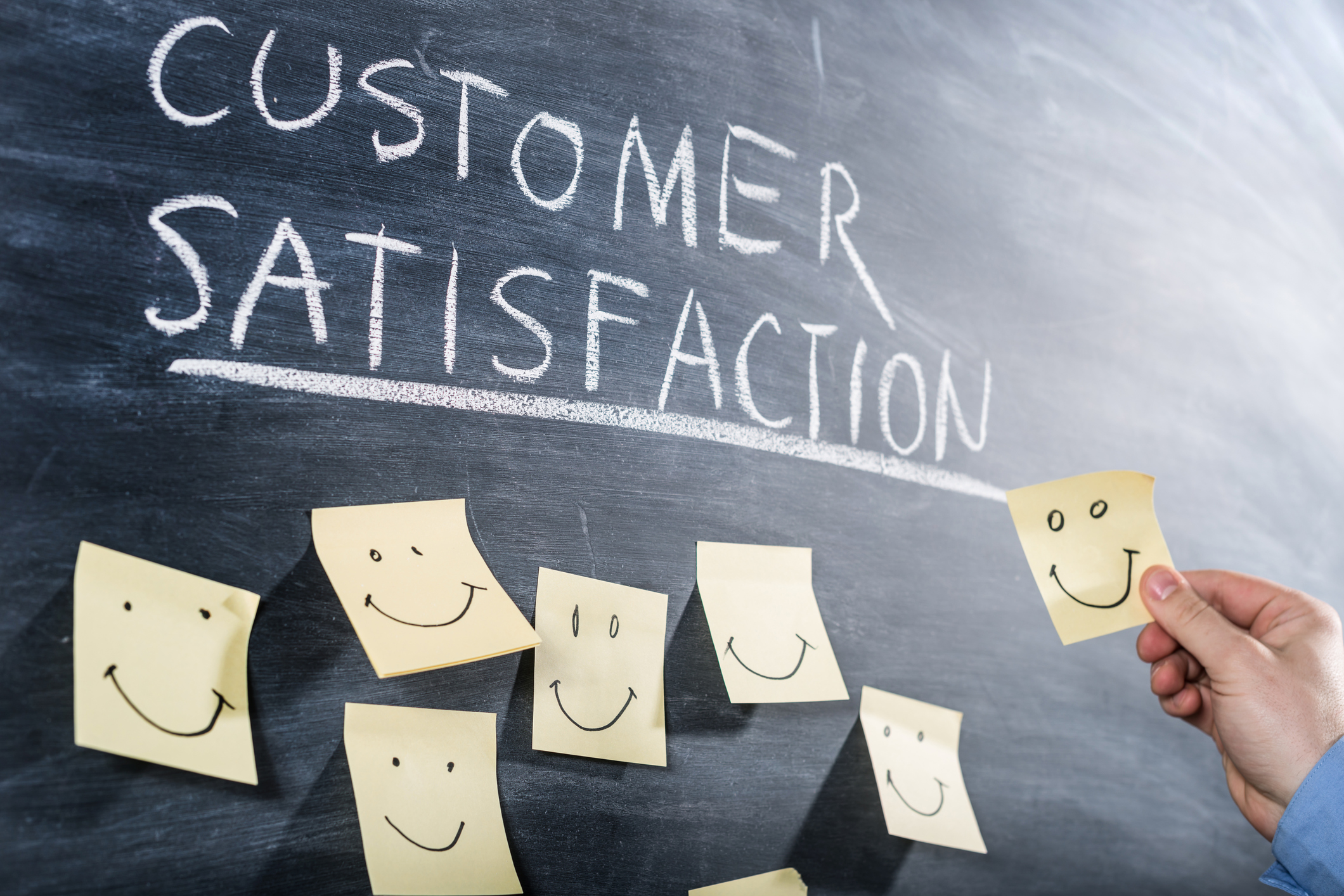 Customer Satisfaction of ATM Service